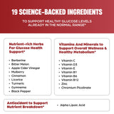 Sandhu's Advanced Berberine Ceylon Cinnamon Supplement ingredients list