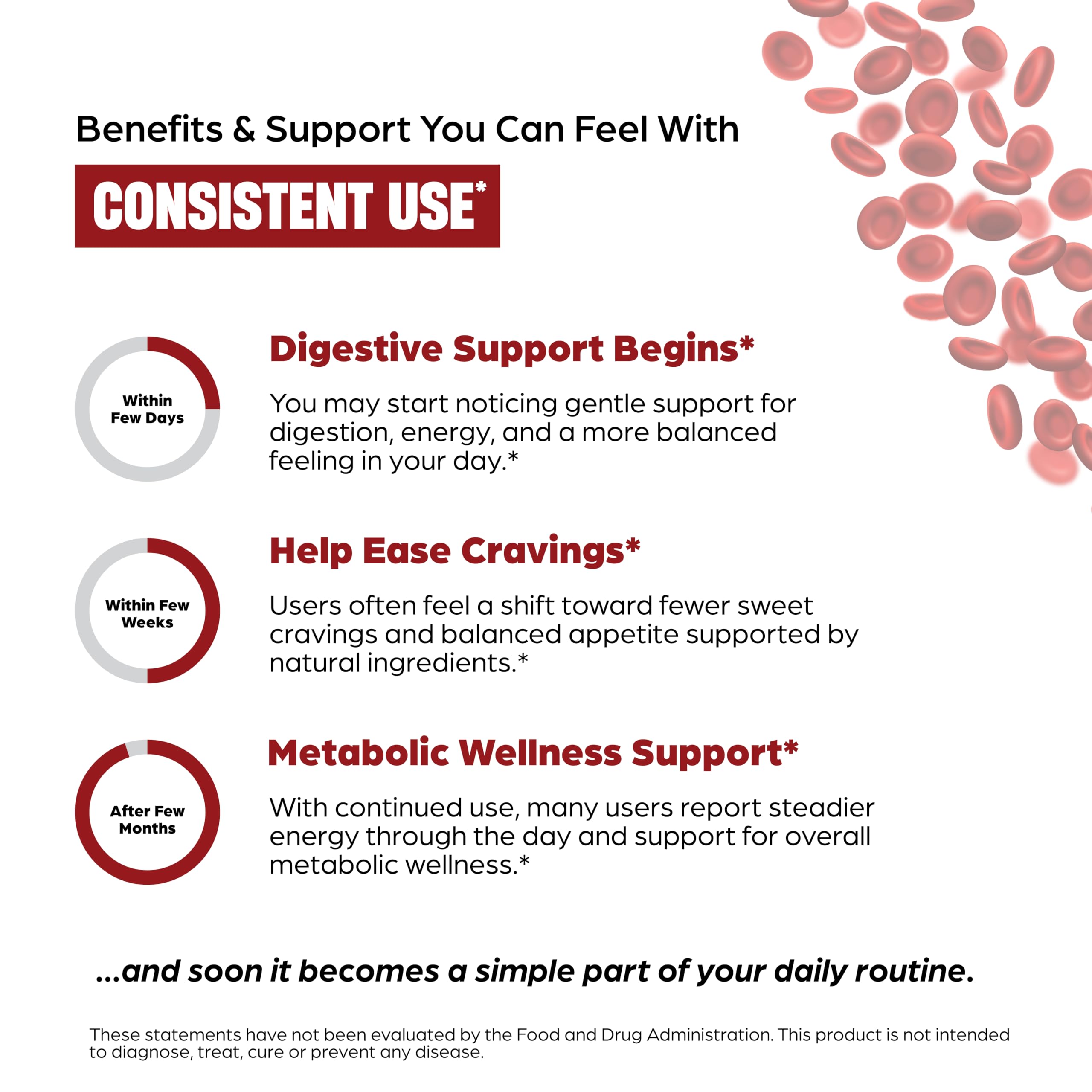 Sandhu's Advanced Berberine Ceylon Cinnamon Supplement packaging details