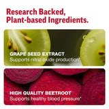 Sandhu's Beet Root Powder Capsules back view with ingredient list