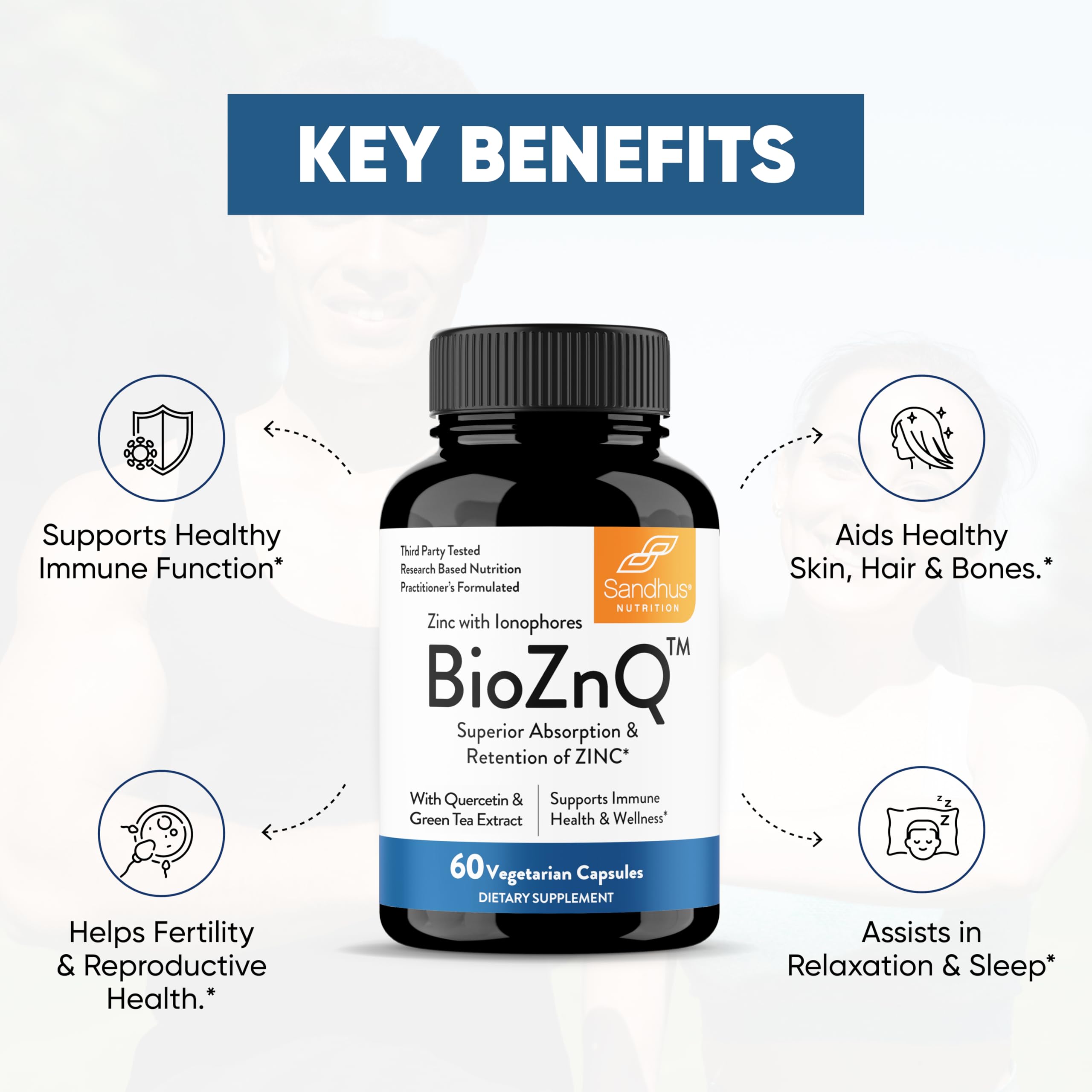 Sandhu's BioZnq Zinc Supplement displayed with natural elements