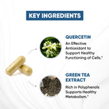 Sandhu's BioZnq Zinc Supplement packaging close-up