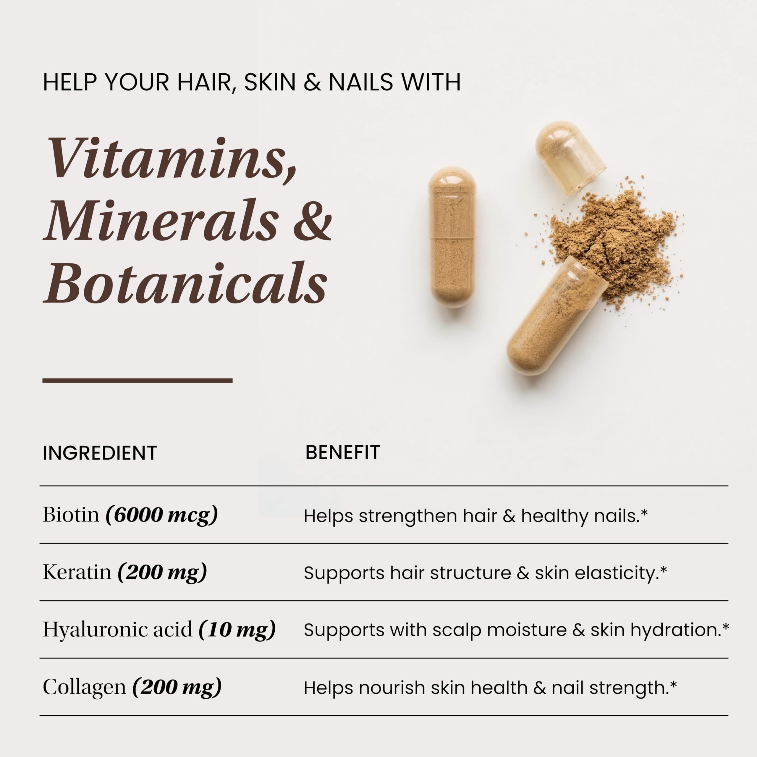 Sandhu's Collagen Biotin Keratin Capsules bottle with label