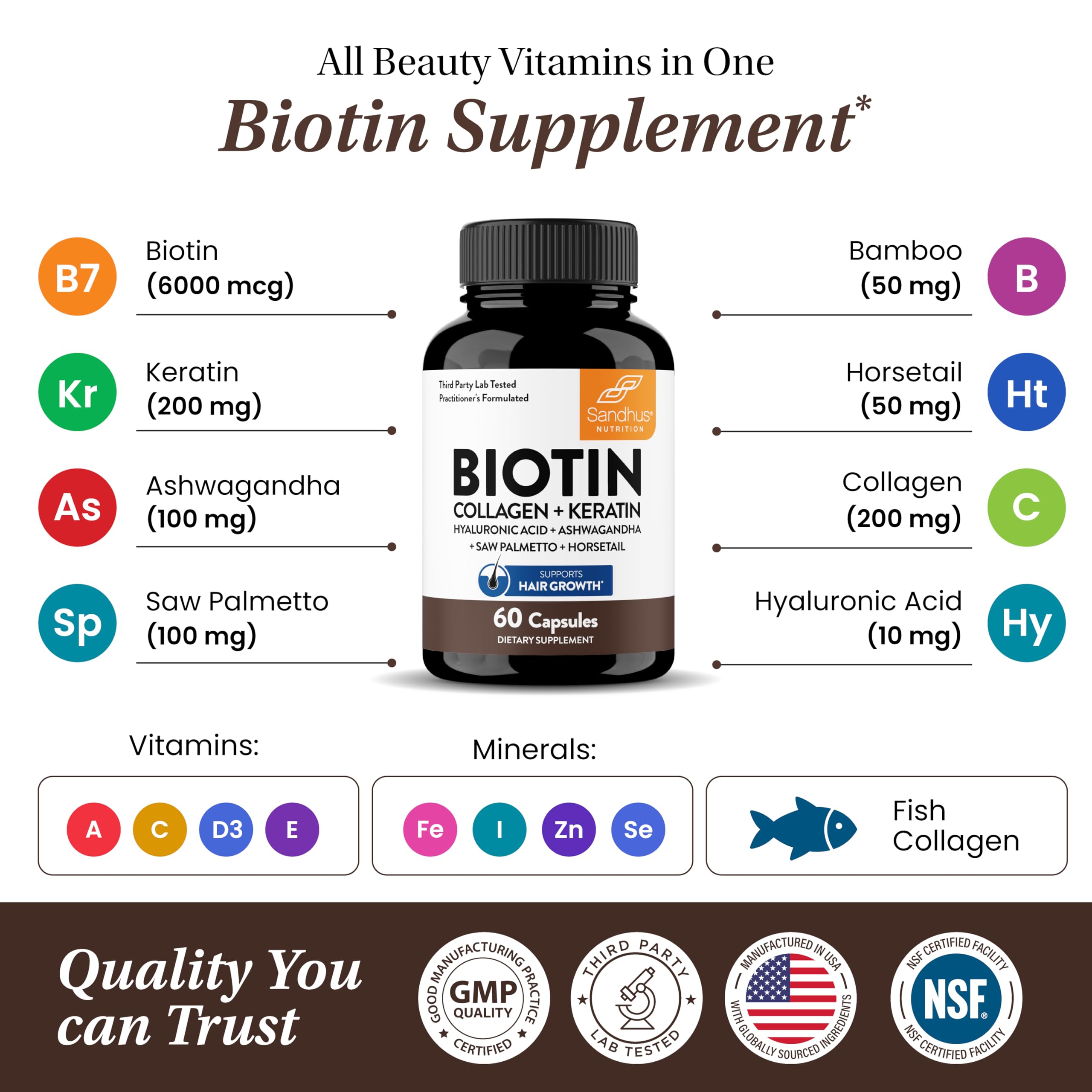 Sandhu's Collagen Biotin Keratin Capsules in a lifestyle setting
