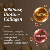 Sandhu's Collagen Biotin Keratin Capsules on a wooden surface