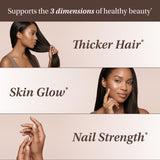 Sandhu's Collagen Biotin Keratin Capsules side view