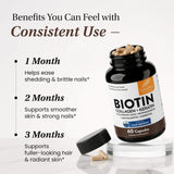 Sandhu's Collagen Biotin Keratin Capsules with measuring spoon