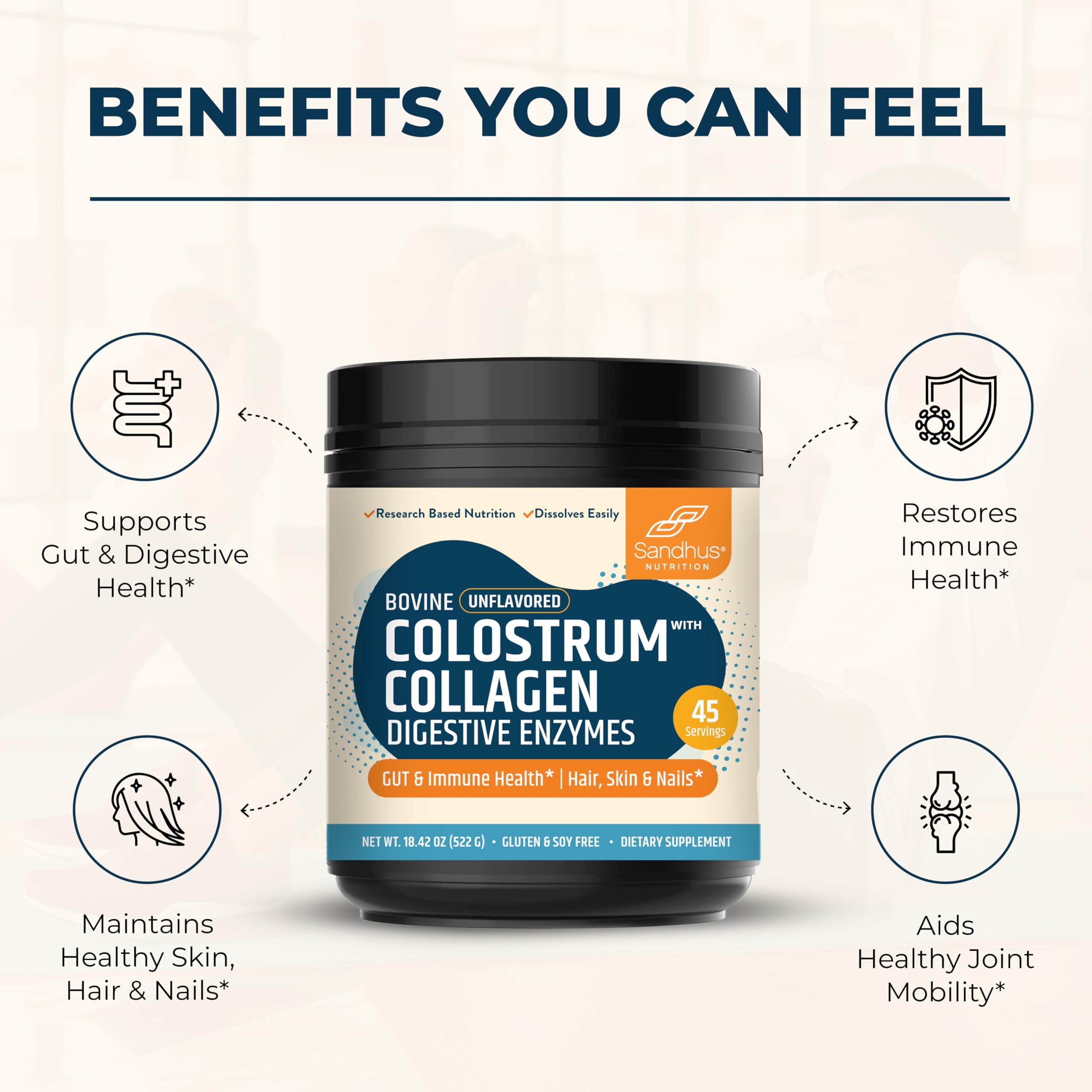 Sandhu's Colostrum with Collagen product details close-up