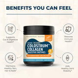 Sandhu's Colostrum with Collagen product details close-up
