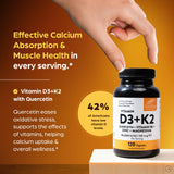 Sandhu's Complete 6-in-1 Daily Stack Vitamin D3 & K2 Capsules side view