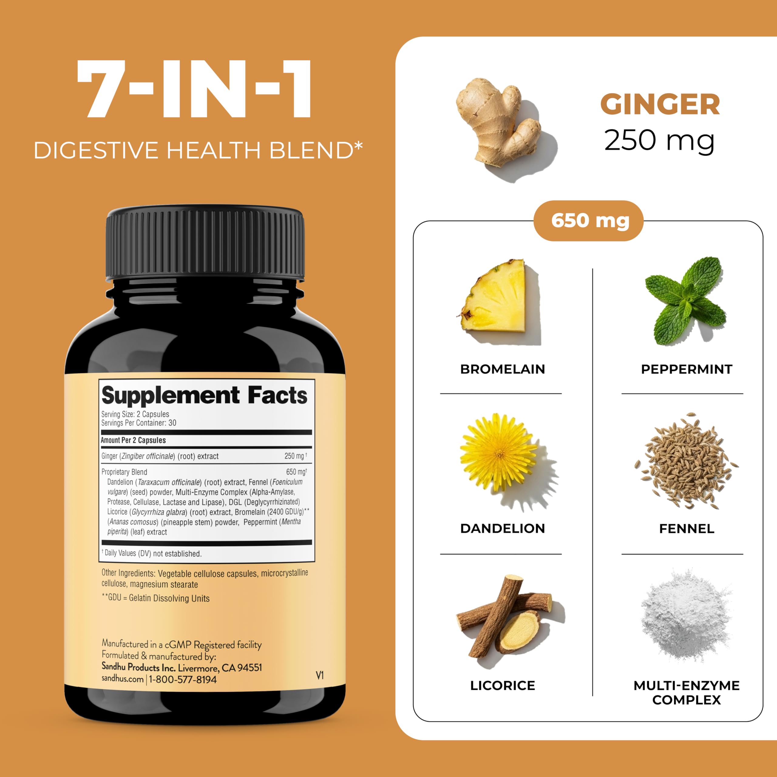 Sandhu's Debloat Herbal Supplement with herbal ingredients