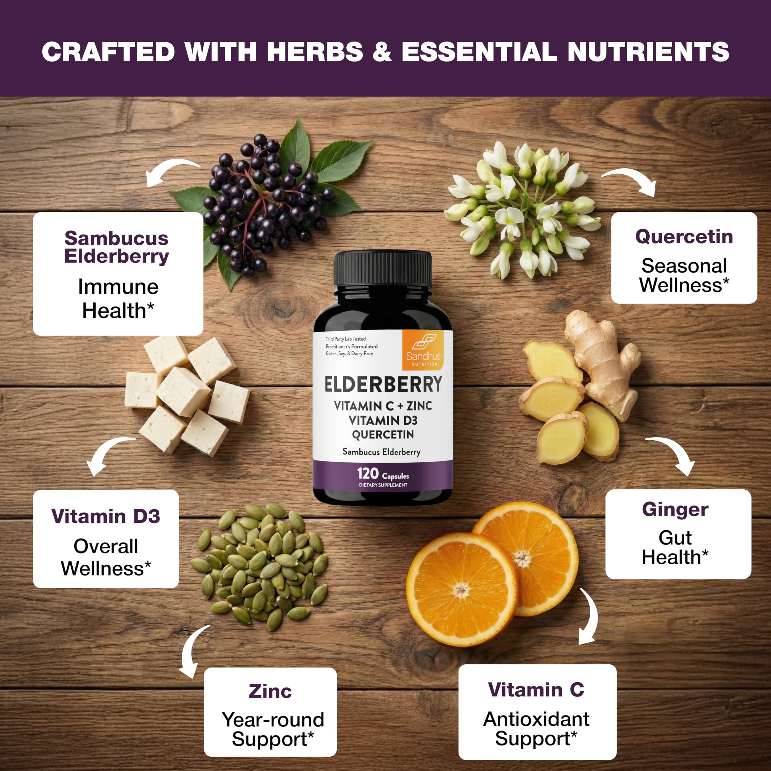 Sandhu's Elderberry Supplement side view of bottle