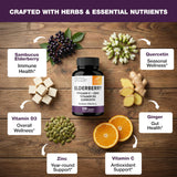 Sandhu's Elderberry Supplement side view of bottle