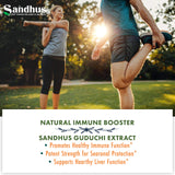 Sandhu's Guduchi Supplement ingredients list