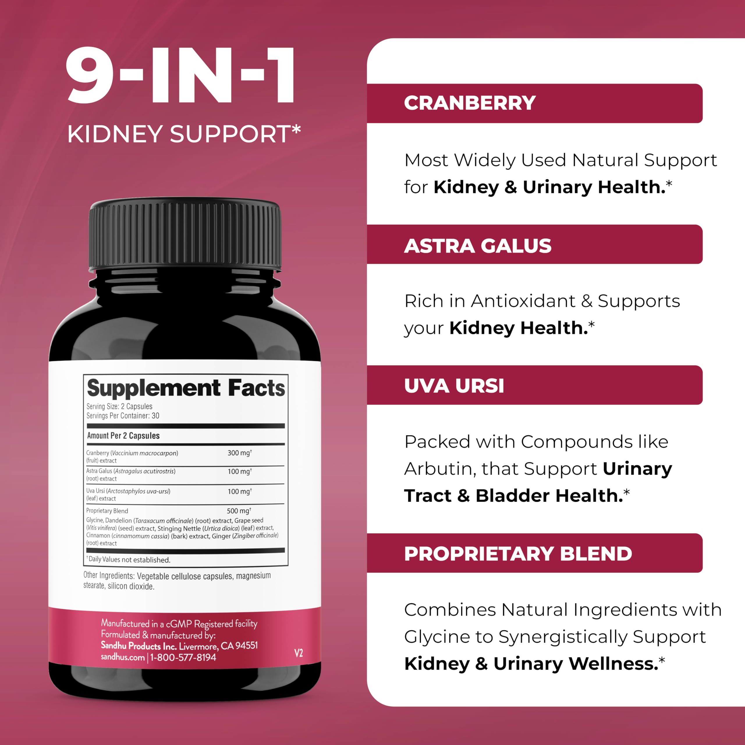 Sandhu's Kidney Support Supplement bottle with label