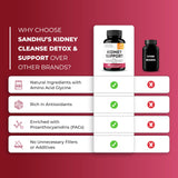 Sandhu's Kidney Support Supplement ingredients list