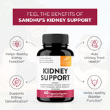 Sandhu's Kidney Support Supplement packaging details