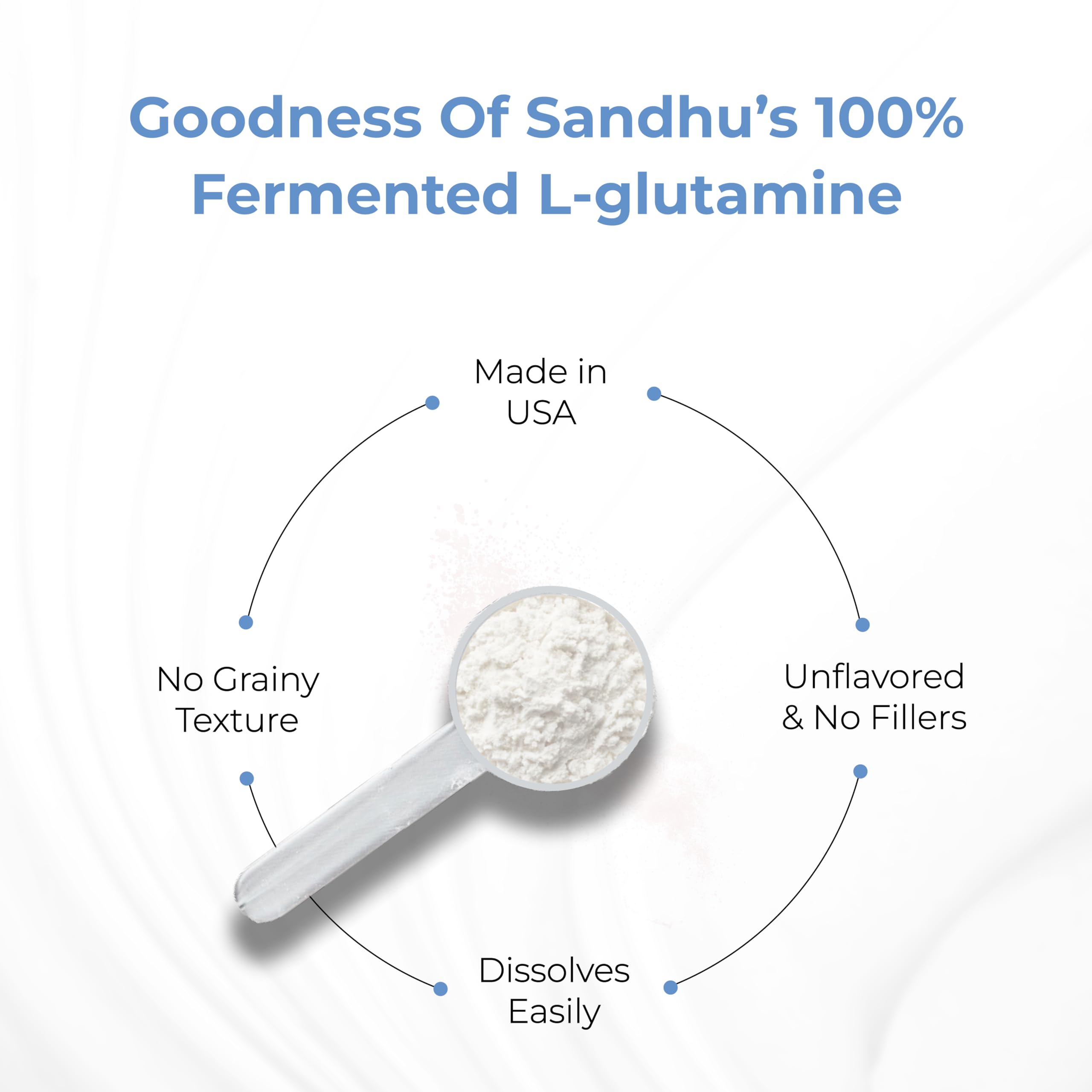 Sandhu's L-Glutamine Powder 499g with a measuring scoop