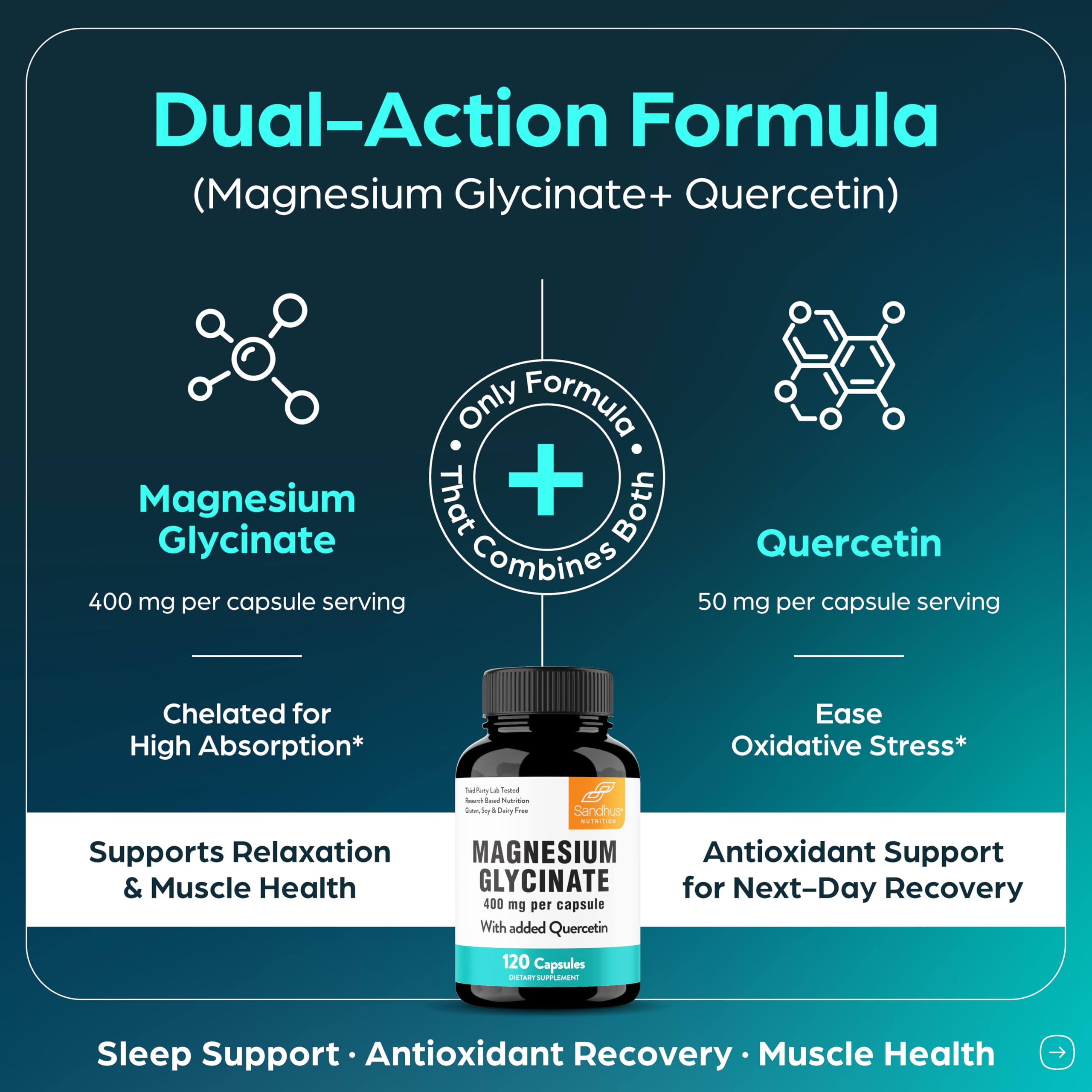 Sandhu's Magnesium Glycinate 400mg capsules packaging