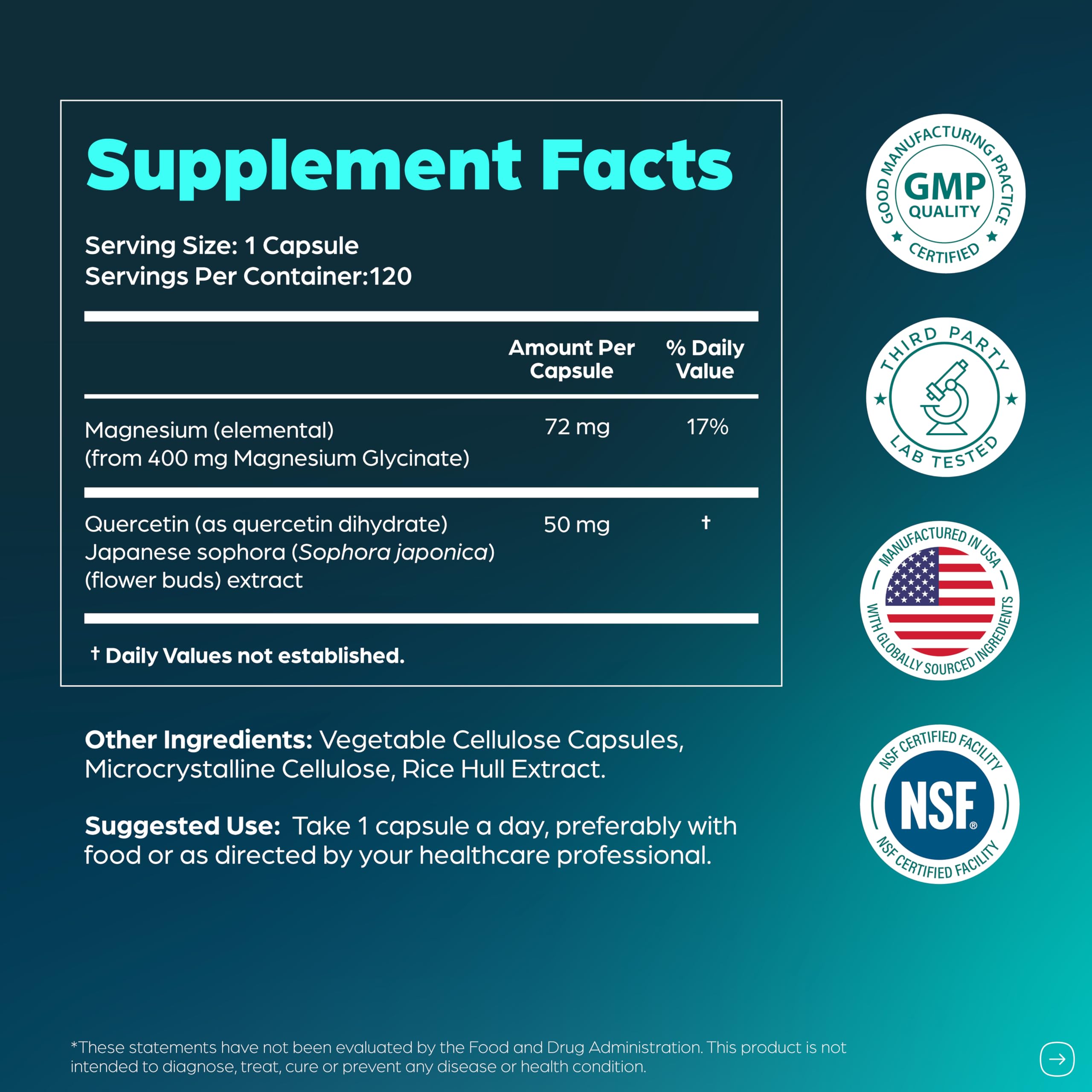 Sandhu's Magnesium Glycinate capsule in hand