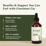 Sandhu's Mullein Herbal Supplement 4oz side view