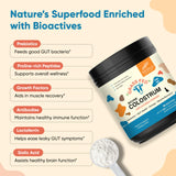 Sandhu's Pure Bovine Colostrum Powder nutritional information