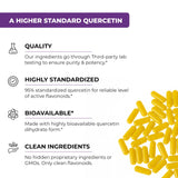 Sandhu's Quercetin Dihydrate 800mg supplement capsules close-up