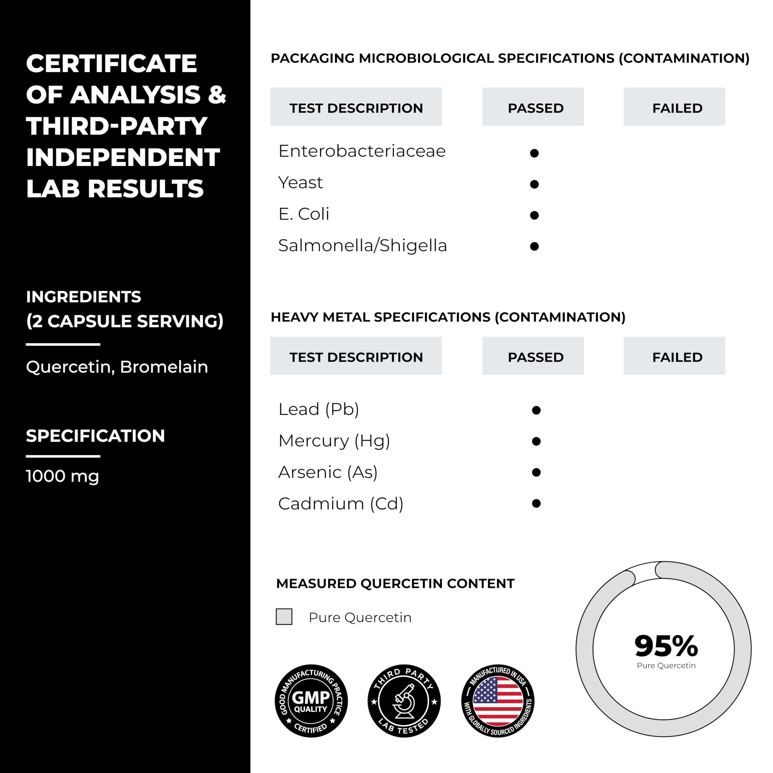 Sandhu's Quercetin Dihydrate 800mg supplement label details