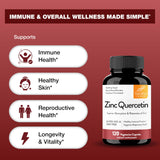 Sandhu's Quercetin Zinc Supplement 100g capsules with a glass of water