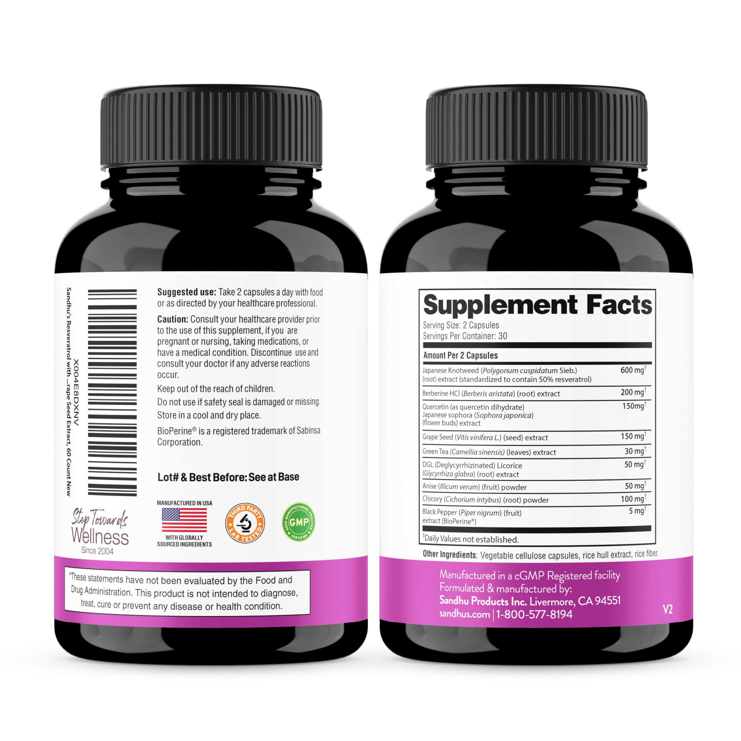 Sandhu's Resveratrol Supplement packaging