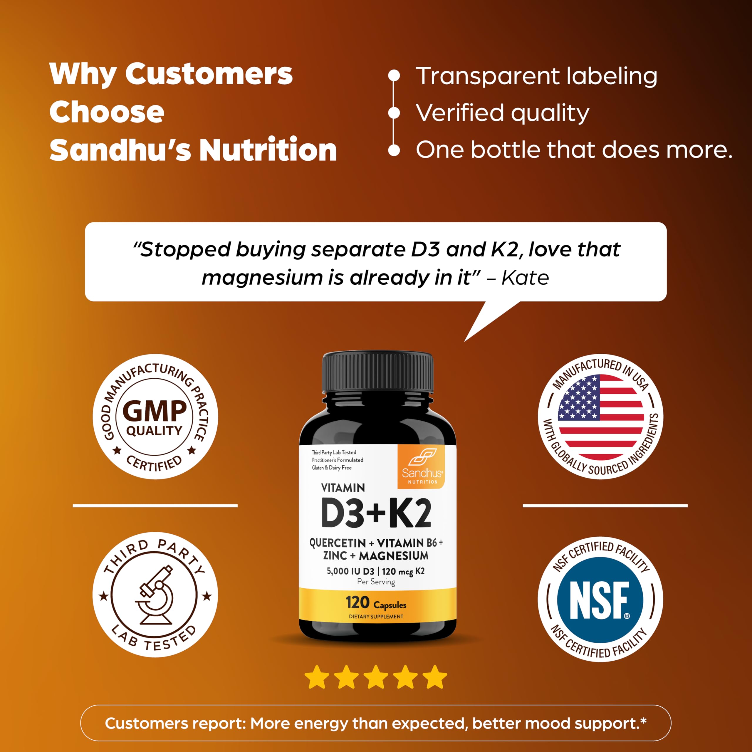 Sandhu's Vitamin D3 & K2 5000 IU supplement capsules with a glass of water