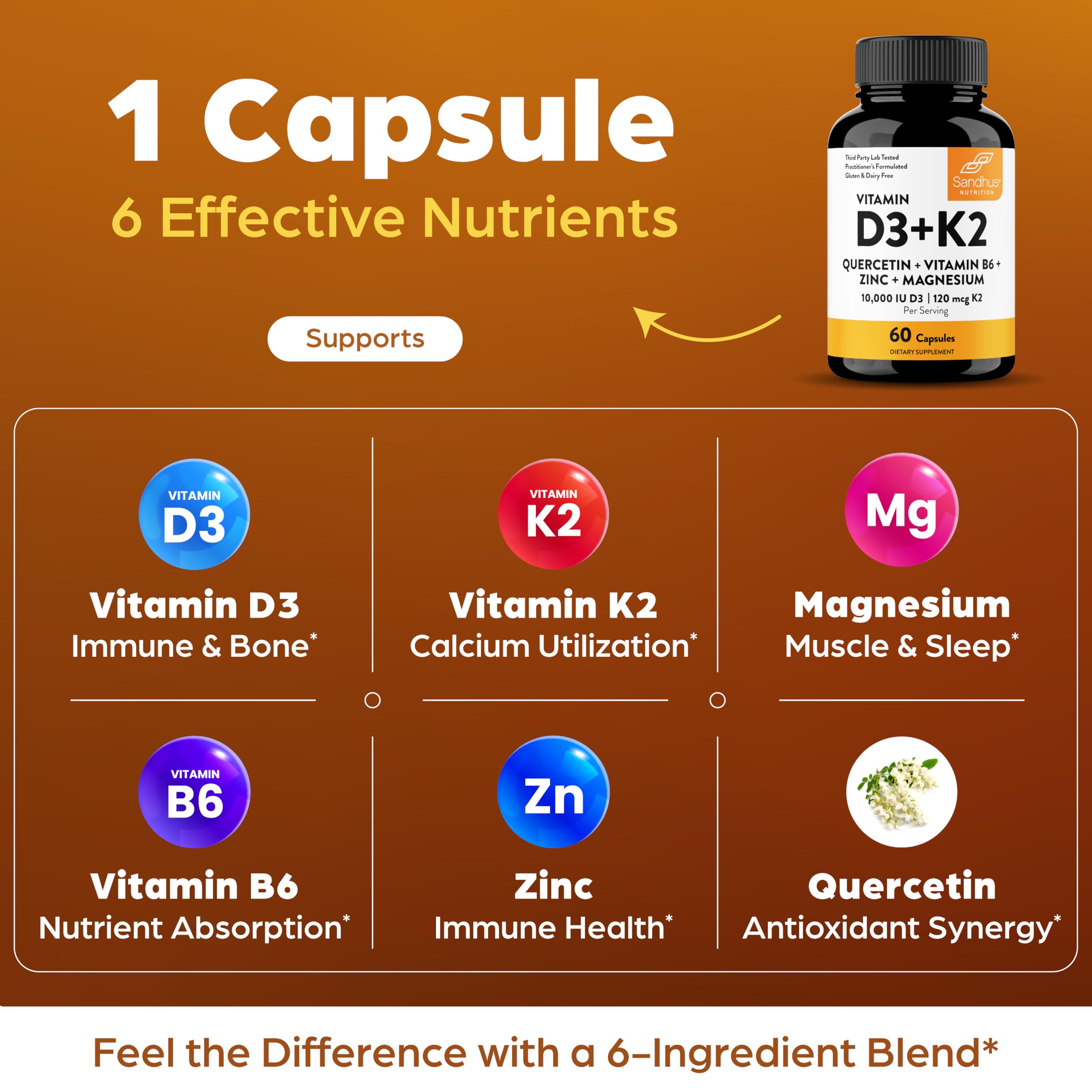 Sandhu's Vitamin D3 & K2 6-in-1 Daily Stack bottle with label