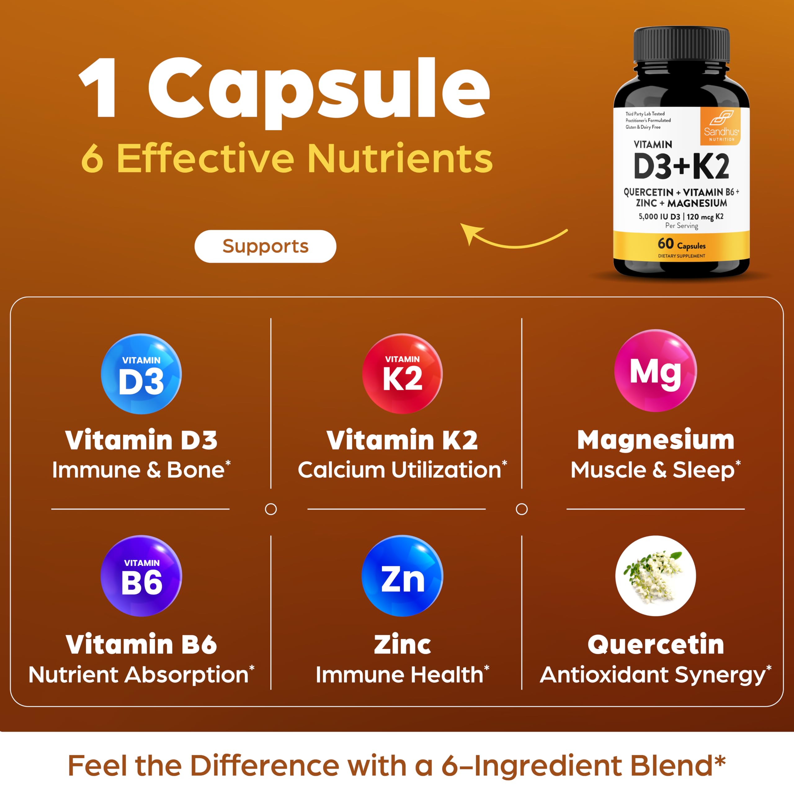 Sandhu's Vitamin D3 & K2 6-in-1 Daily Stack ingredients list