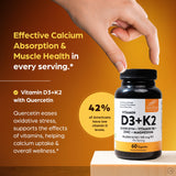 Sandhu's Vitamin D3 & K2 6-in-1 Daily Stack side view