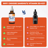 Sandhu's Vitamin D3 + K2 Liquid Drops 5000 IU with dropper