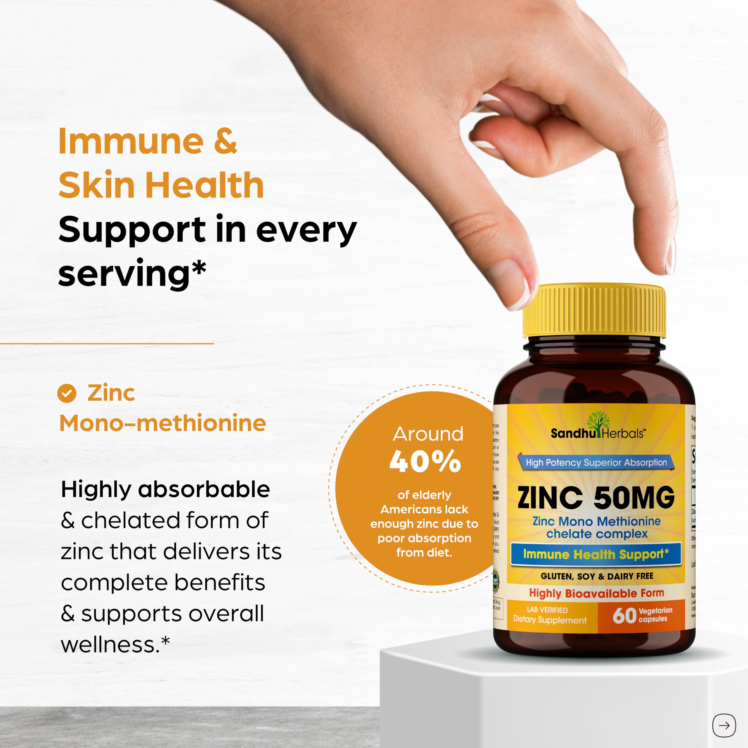SANDHUHERBALS Zinc 50mg Capsules side view showing capsule