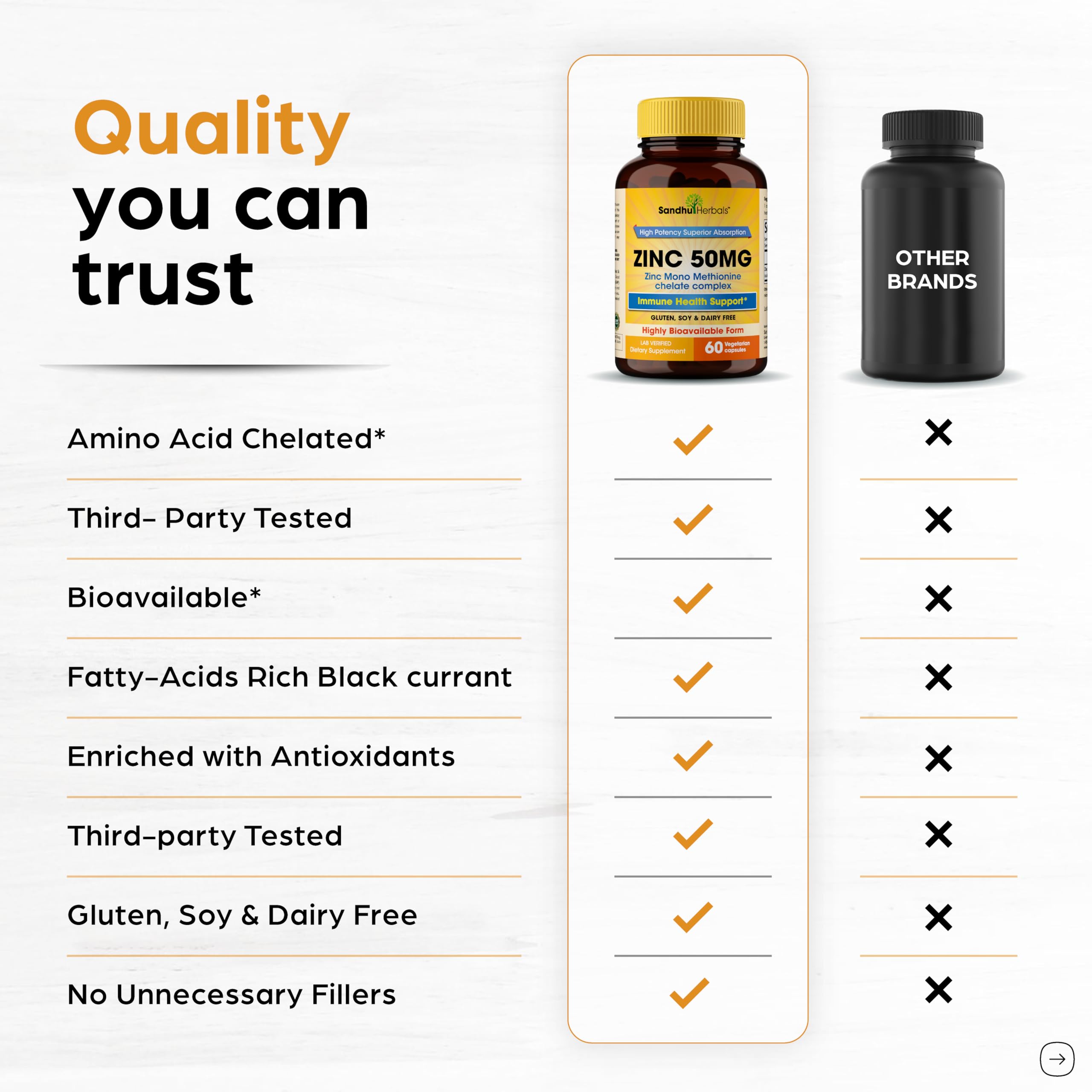 SANDHUHERBALS Zinc 50mg Capsules with a measuring spoon