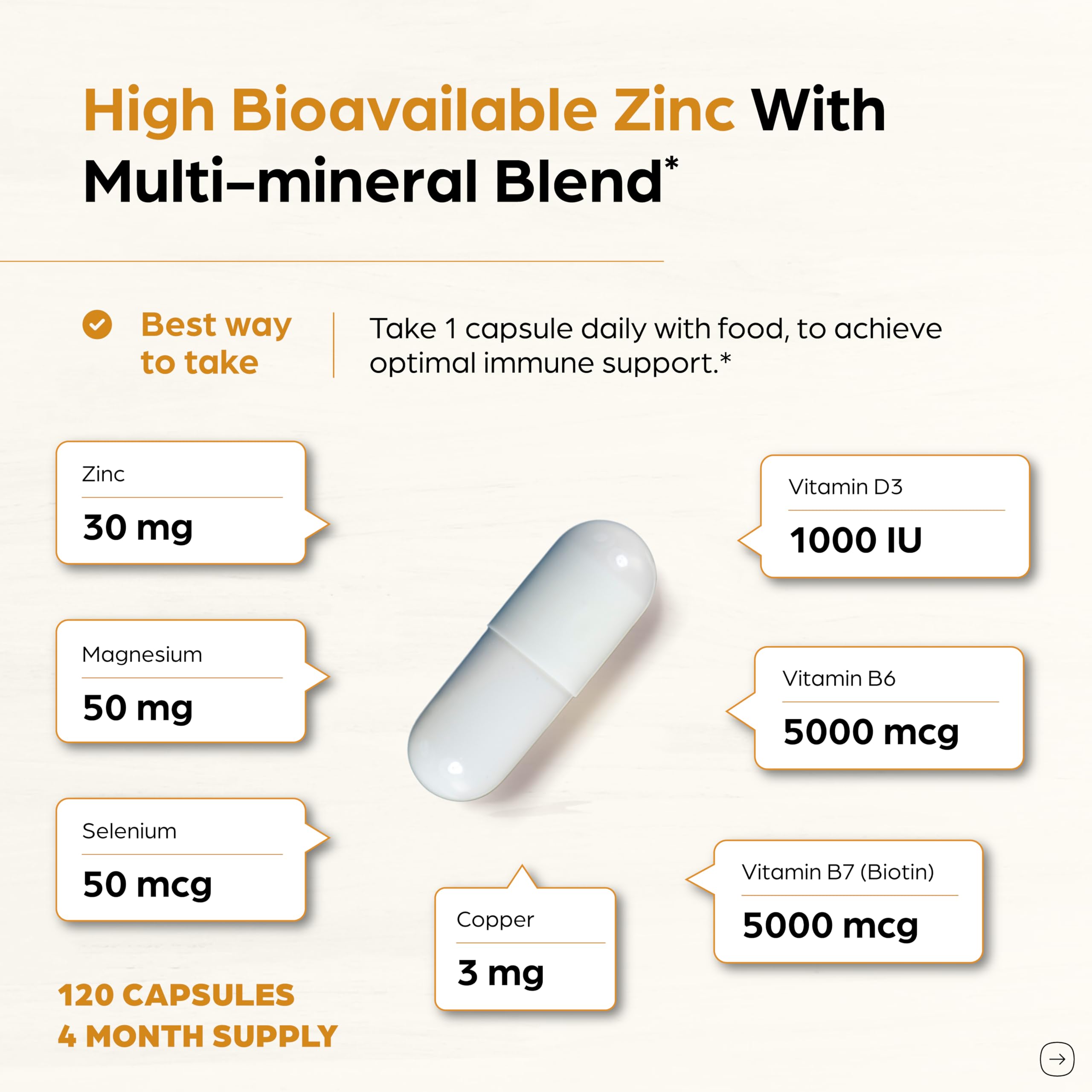 SANDHUHERBALS Zinc Supplement 30mg displayed with a glass of water