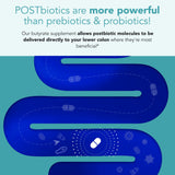 SANE Viscera-3 POSTbiotics capsules on a white background