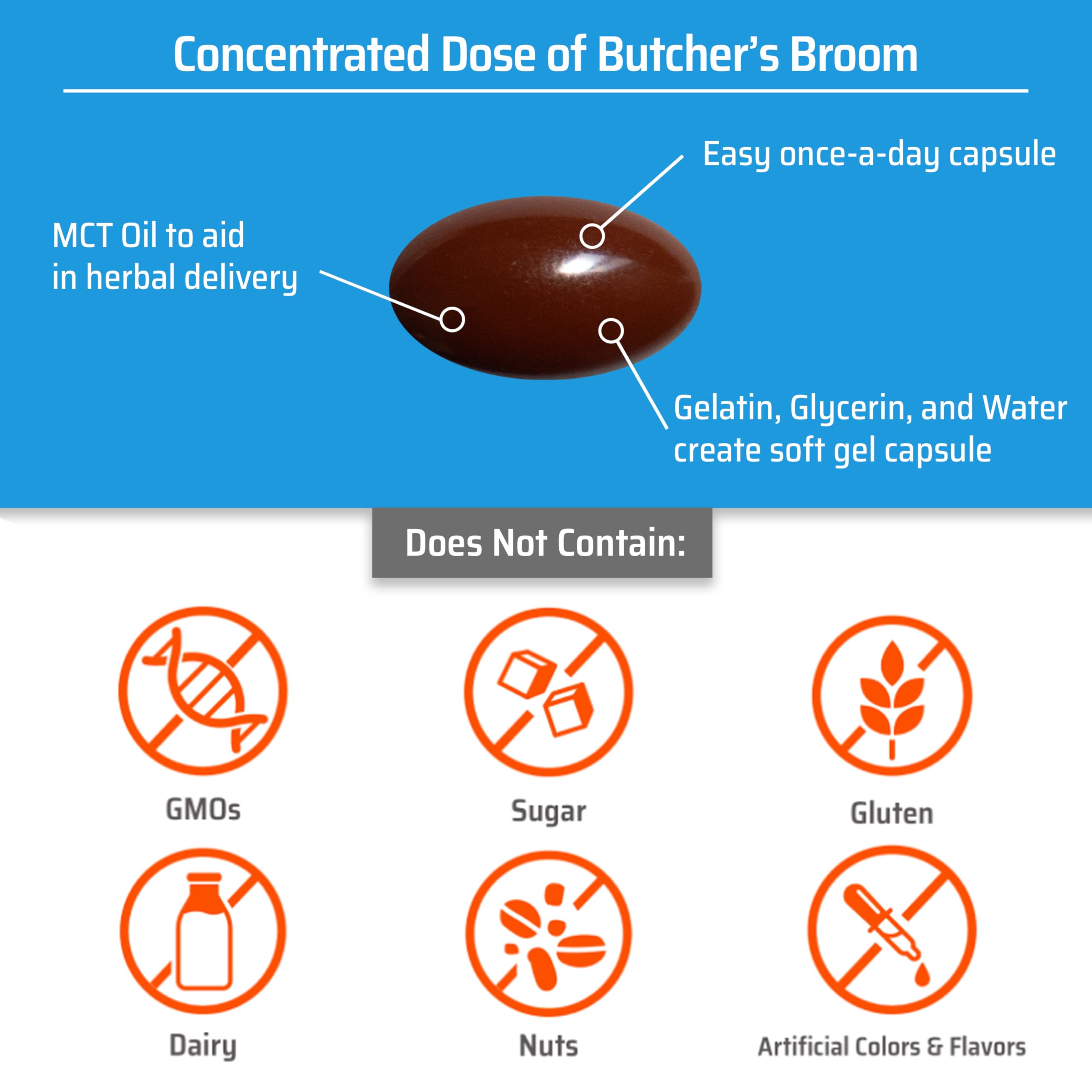 Sanhelios Circu Caps Higher Dose Butcher's Broom ingredients list
