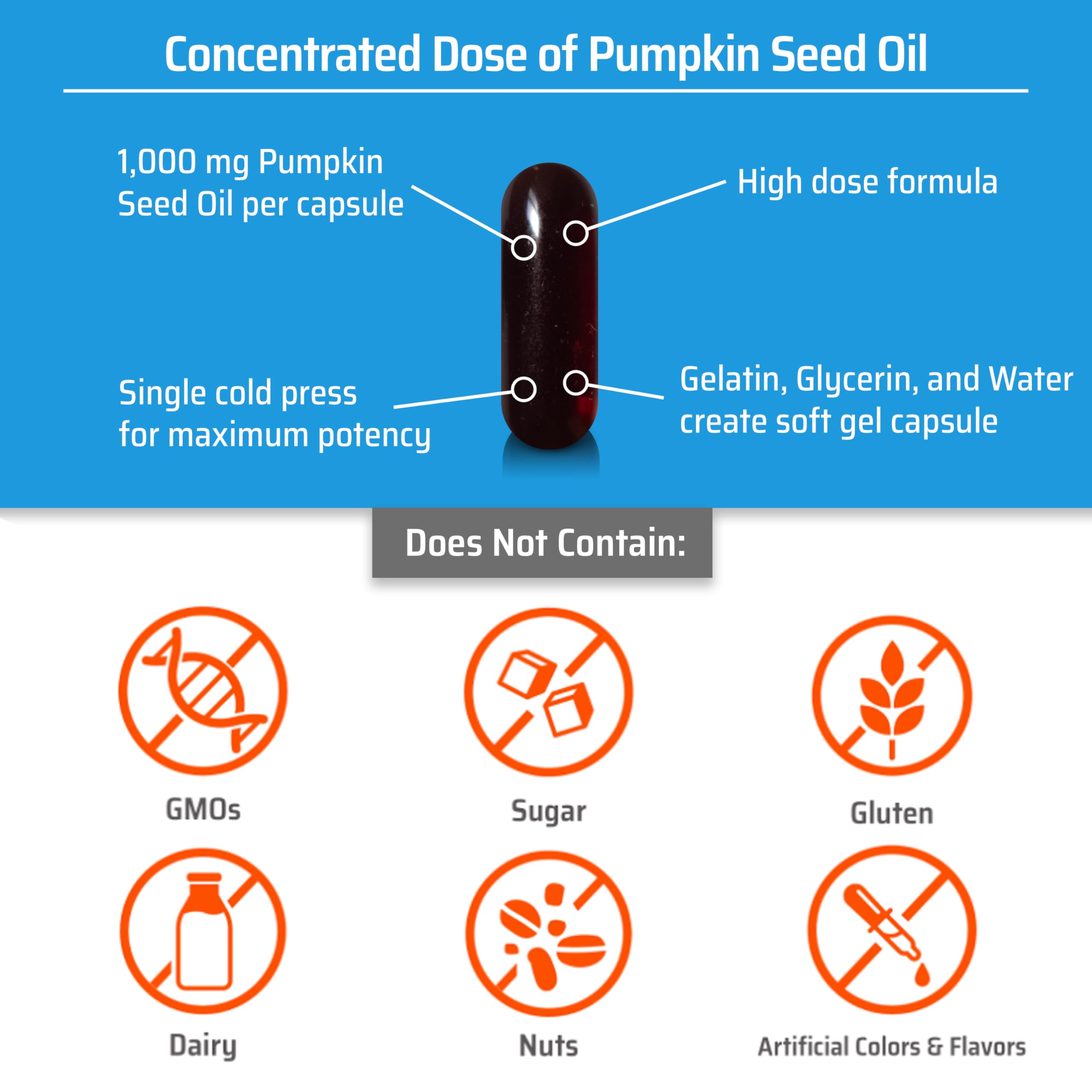 Sanhelios Curbita Pumpkin Seed Oil ingredients list