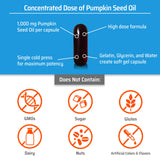 Sanhelios Curbita Pumpkin Seed Oil ingredients list