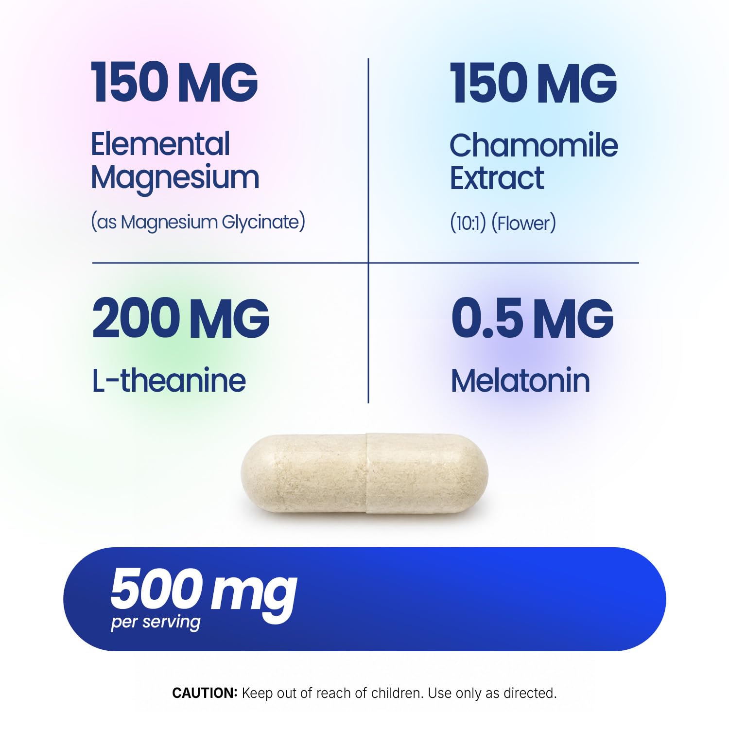 SANOVIA 4 in 1 Sleep Supplement capsules in hand