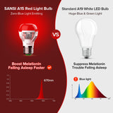 SANSI Deep Red Light Bulb in a table lamp setup