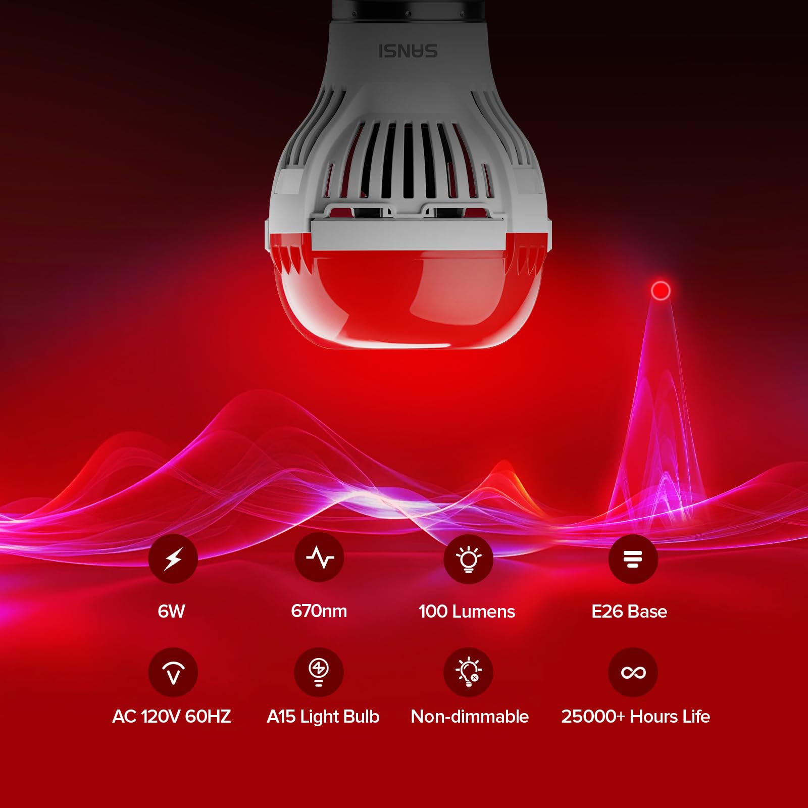 SANSI Deep Red Light Bulb packaging and specifications