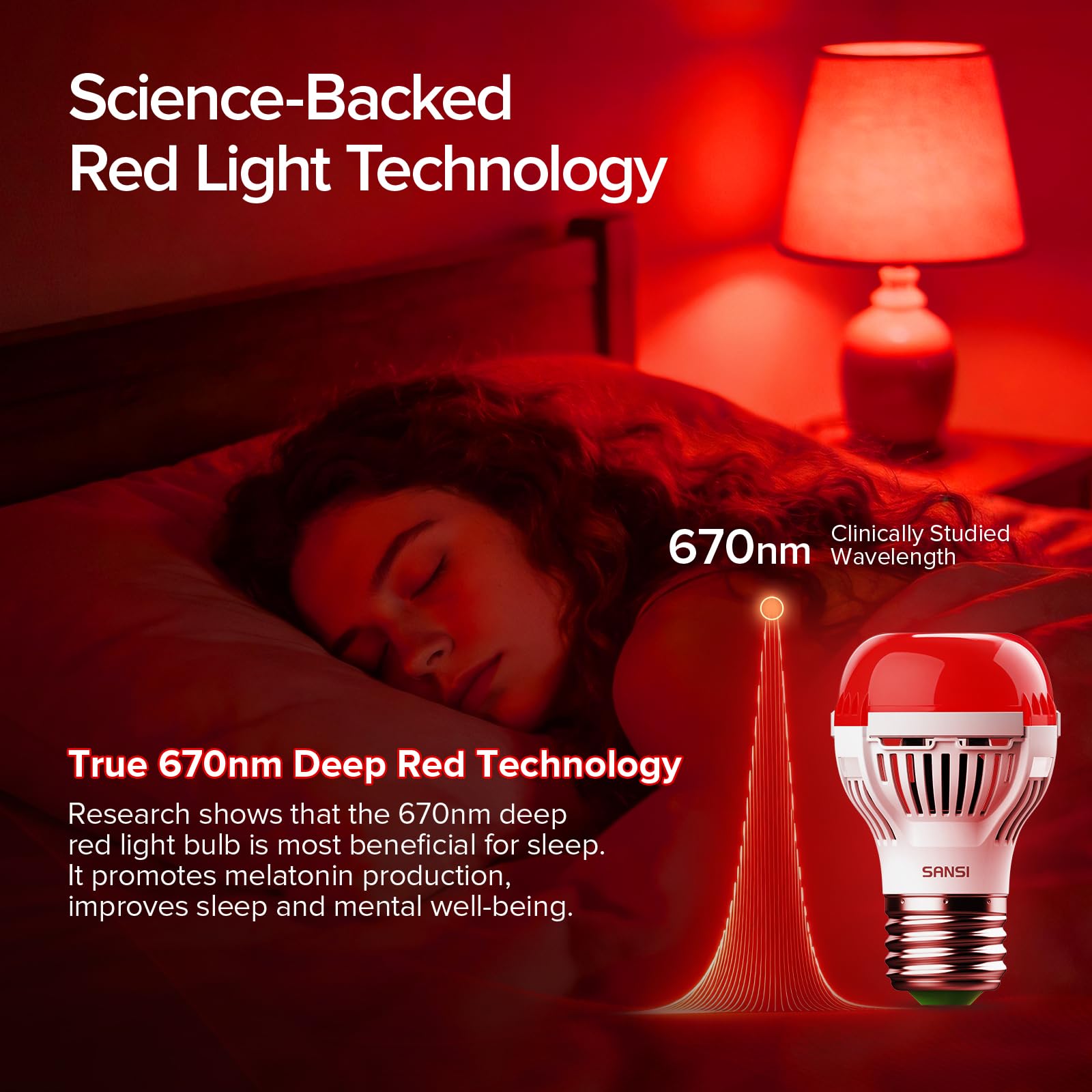 SANSI Deep Red Light Bulb side view showing 670nm technology