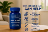 Sante Medi Methylene Blue Capsules 60 Count bottle with label
