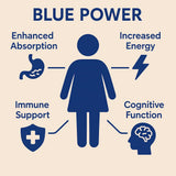 Sante Medi Methylene Blue Capsules 60 Count on a wooden table