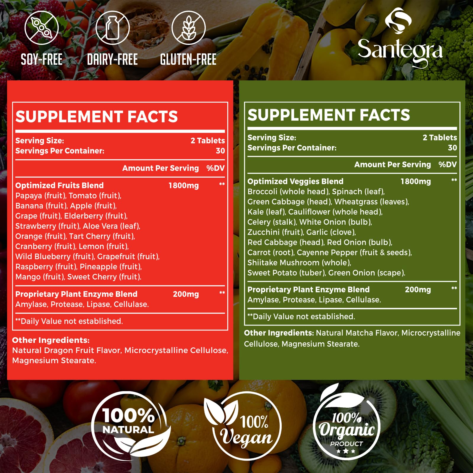 Santegra Fruit & Vegetable Supplement side view showing tablet size