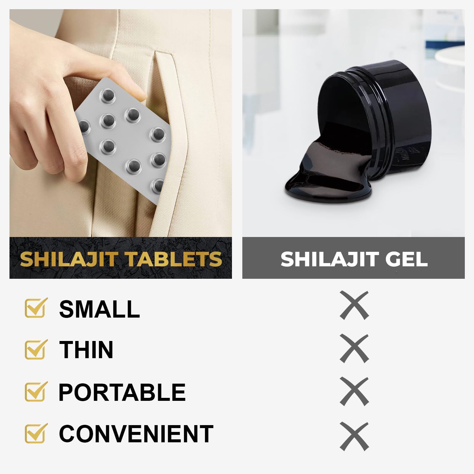 Santegra Shilajit Tablets 500 mg packaging details