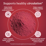 Santo Remedio Circulación Plus Beet Extract Drink Mix ingredients list